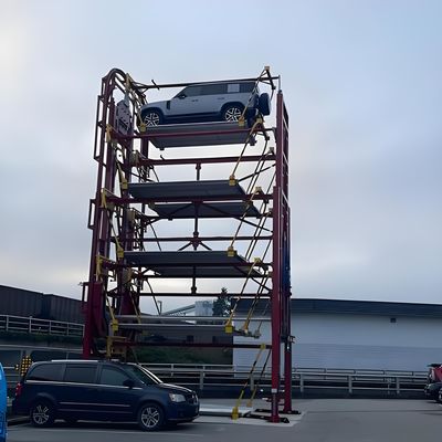 Elektrikli Dikey Döner Park Sistemi Park Etme Deneyiminizde Devrim Yapın